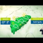 Why Checking Your "tiempo mañana" Changes Everything!