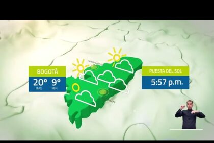 Why Checking Your "tiempo mañana" Changes Everything!