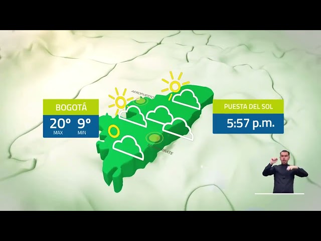 Why Checking Your "tiempo mañana" Changes Everything!